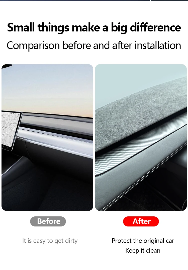 Armaturenbrettabdeckung für Tesla Model Y Juniper 2025-2026, Model 3 Highland 2024-2026, Auto-Instrumenten-Frontleistenverkleidung aus ABS. – Detail 3