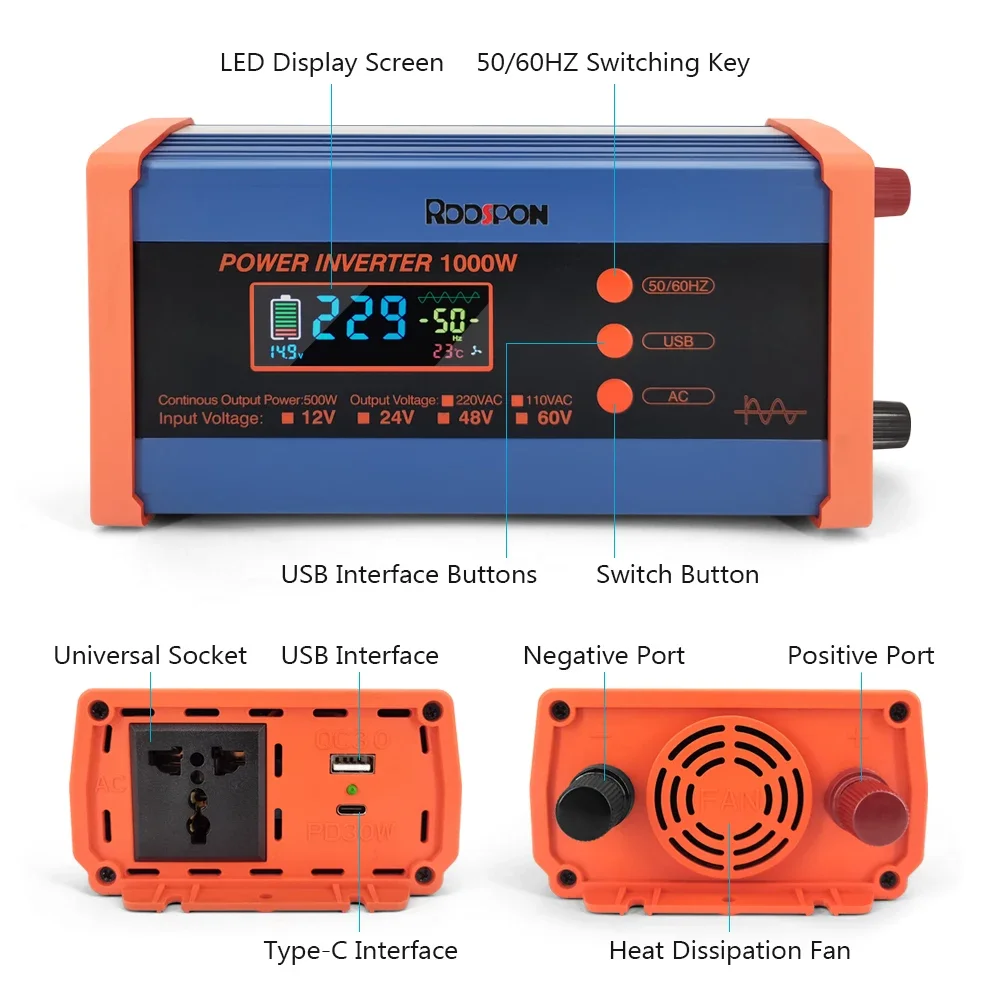 Imagem -04 - Carro Inversor de Onda Senoidal Pura Transformador de Tensão Conversor de Energia Inversor Solar dc 12v 24v a 220v ac 50hz 60hz 1000w