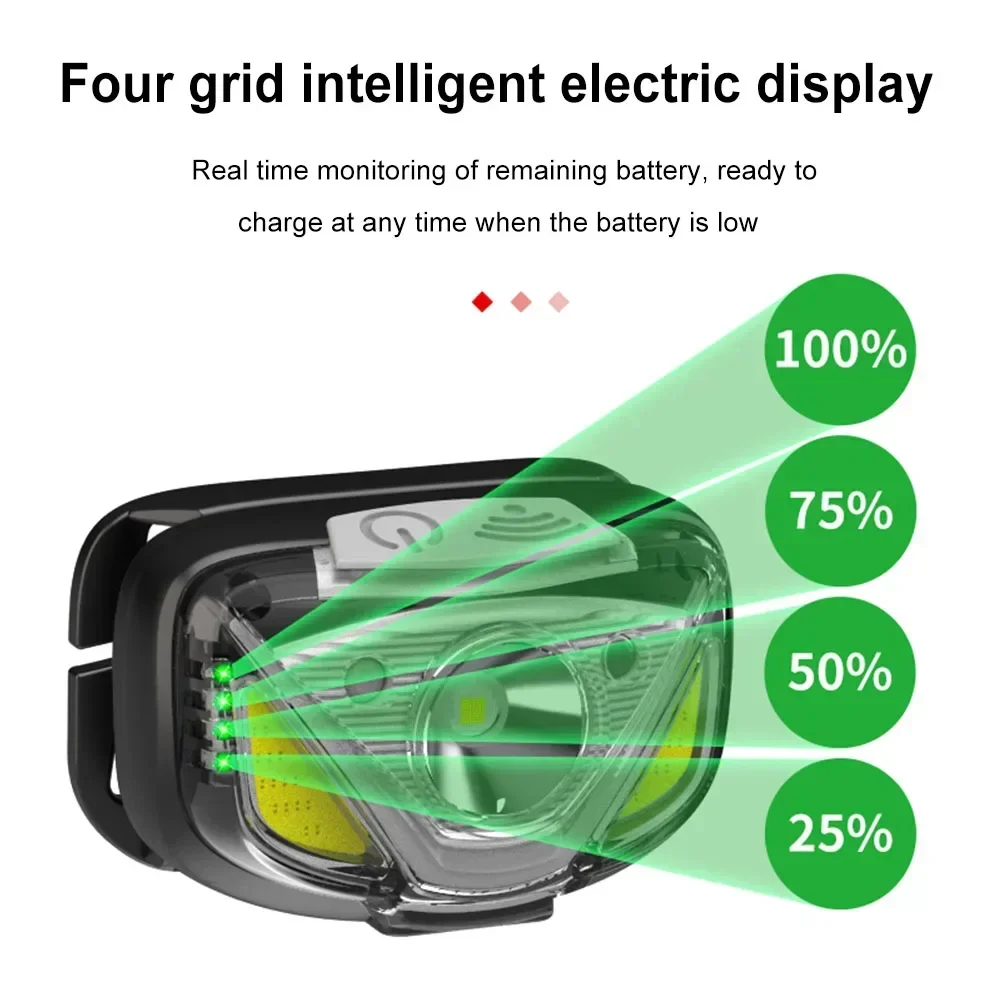 USB Rechargeable Headlamp Smart Motion Sensor LED Headlight Outdoor Waterproof Head Lamp Head Flashlight