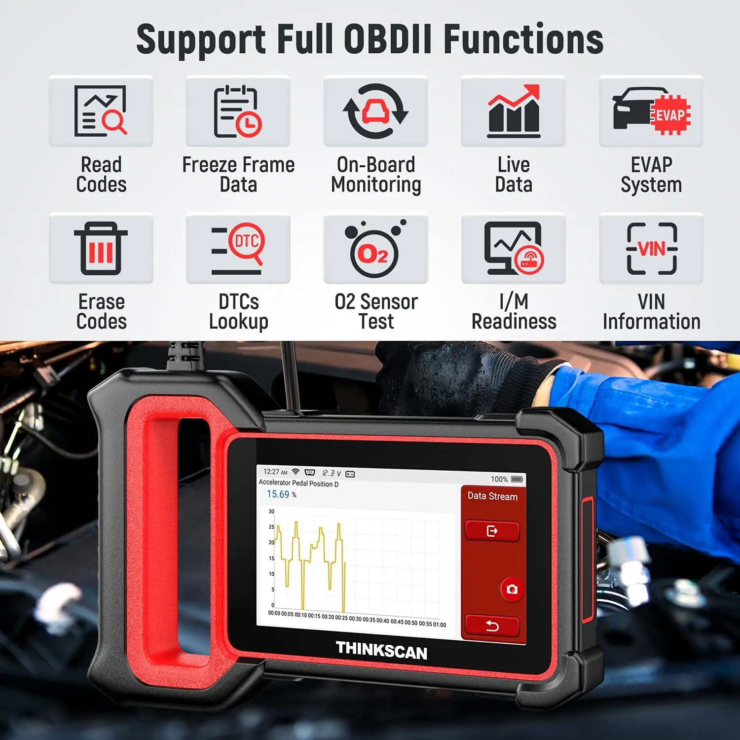 THINKCAR Thinkscan Plus S7 OBD2 Scanner ABS Airbag Transmission BCM Diagnosis Code Reader 28 Reset Car Diagnostic Tools