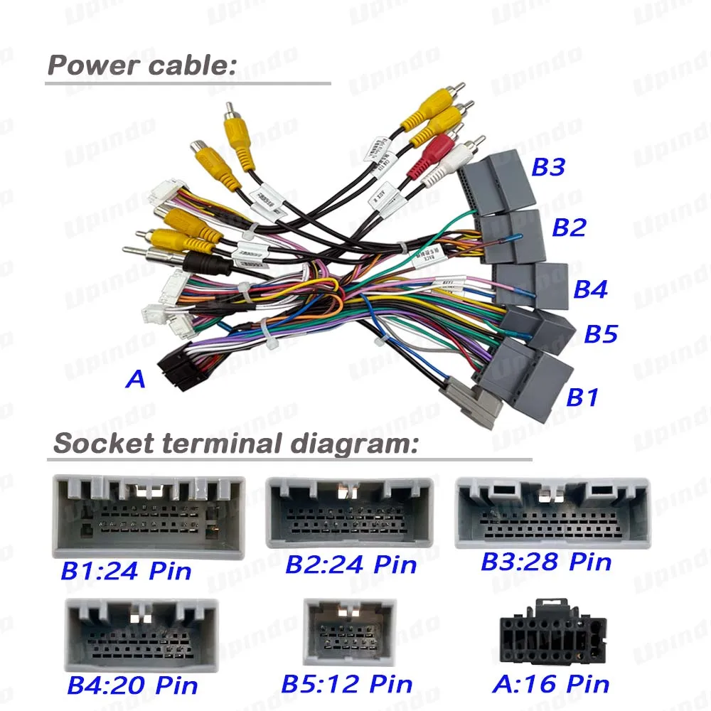 Car Radio Cable with CAN Bus Box Adapter Wiring Harness Power Connector for Honda Accord 2.4L 2016+ Android Head Unit