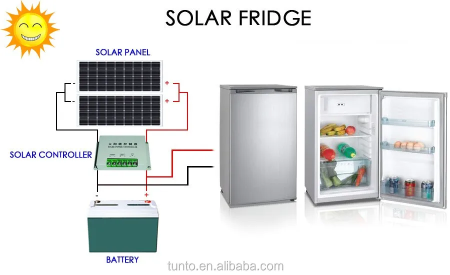 Easy install DC 12V 24V 150L 166L Solar Power Home Fridge Freezer Refrigerator