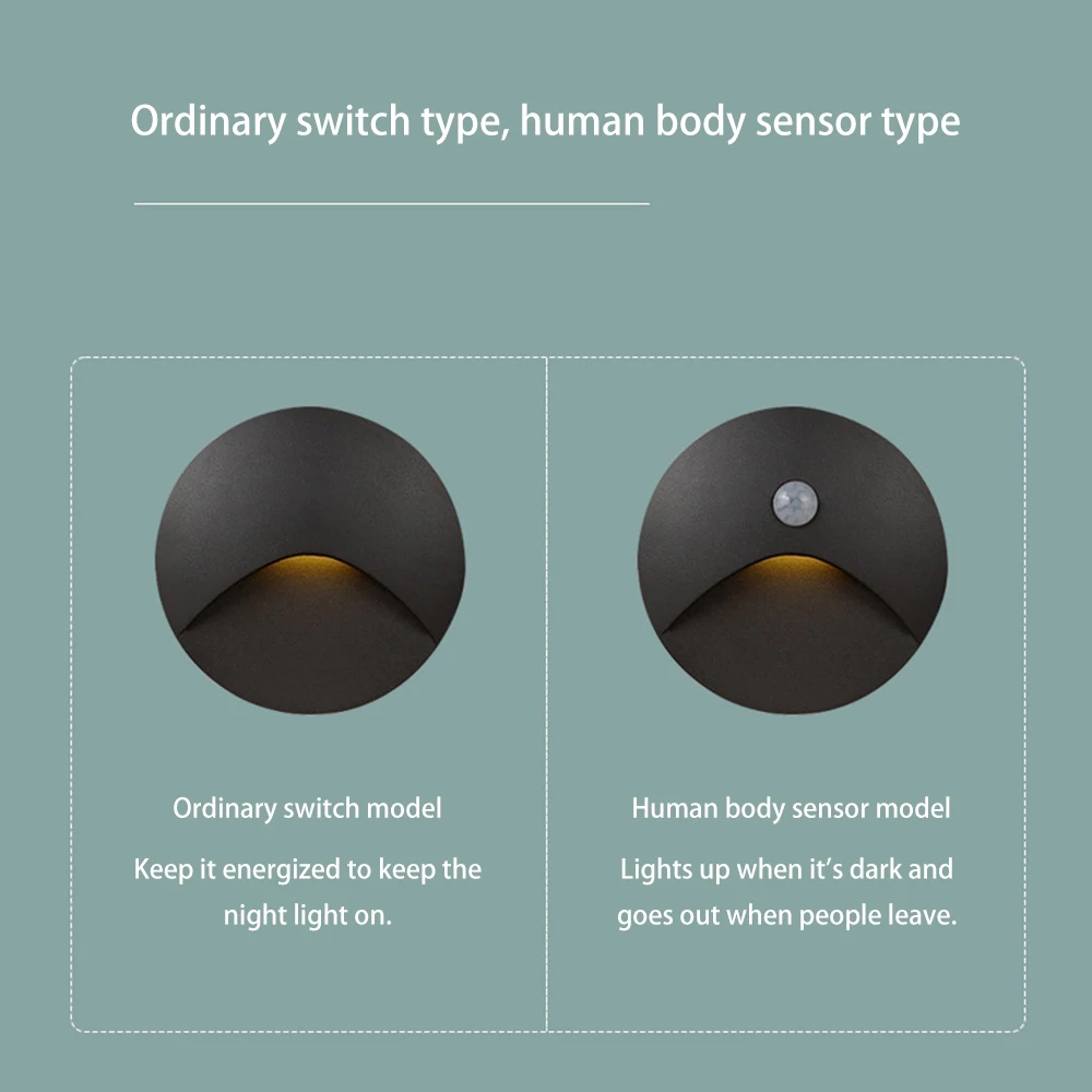 AC85-265V LED Stair Light with Motion Sensor Grey Warm Light 3000k Recessed Wall Light for Step Lighting