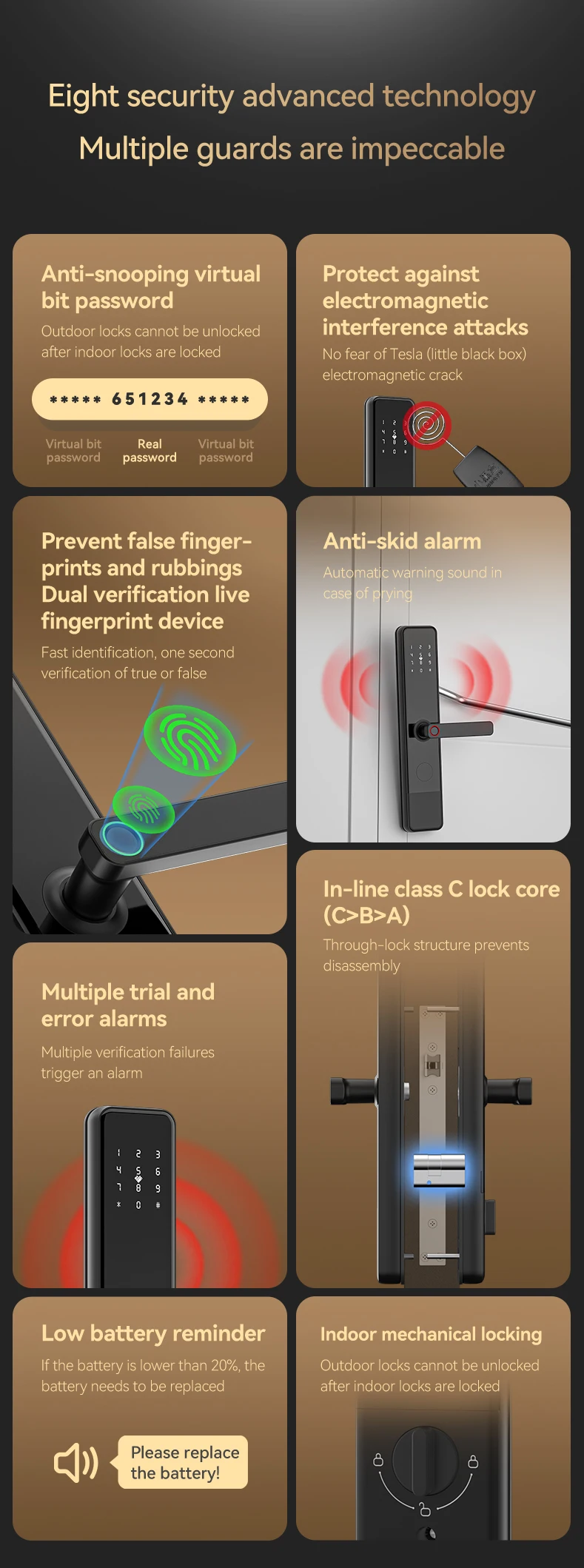 Neuankömmling Wifi Remote Ttlock App Keyless Security NFC-Karte Finger abdruck Passwort Digital Smart Locks mit 8 stücke Batterien betrieben – Detail 2