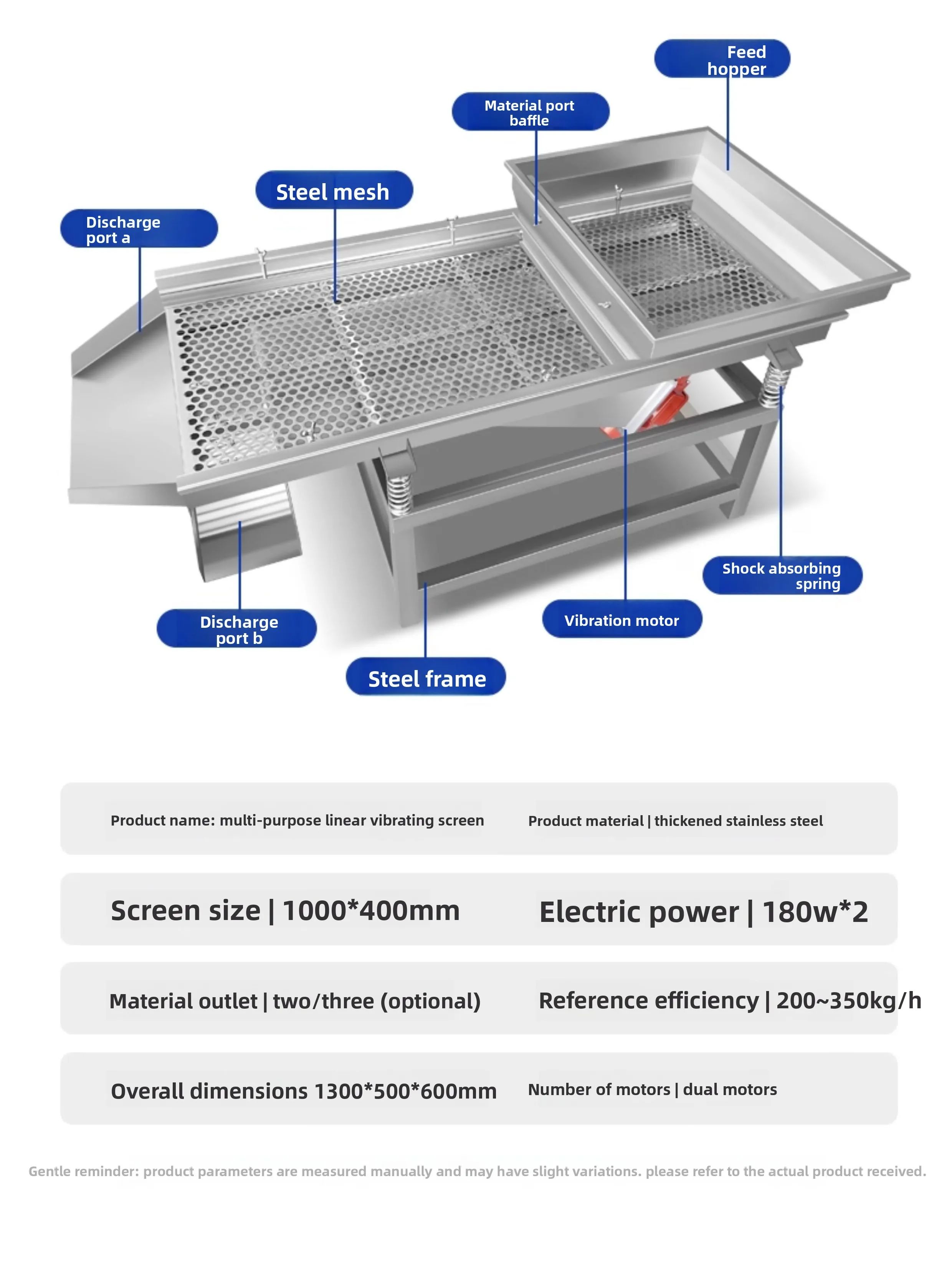 Vibrating screen small industrial stainless steel linear screening machine