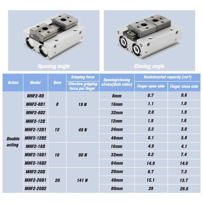 MHF2-8D Pneumatic Finger Cylinder Parallel Slide Table 12D/16D/20D SMC Type Cylinder Thin Type Pneumatic Parallel Gripper
