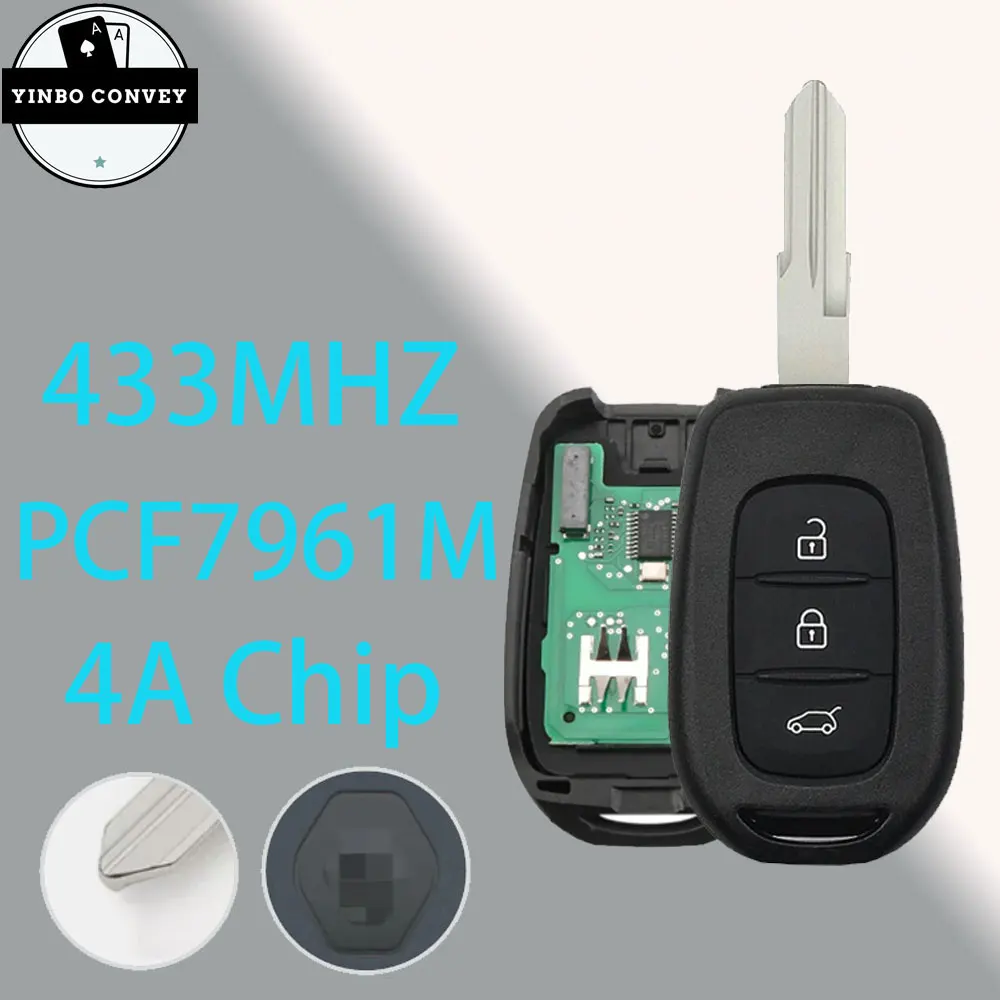 

YINBO- PCF7961M 4A чип, 3-кнопочный Автомобильный Дистанционный ключ для Renault Sandero Dacia Logan лодgy Dokker Duster Trafic Clio4 Master3