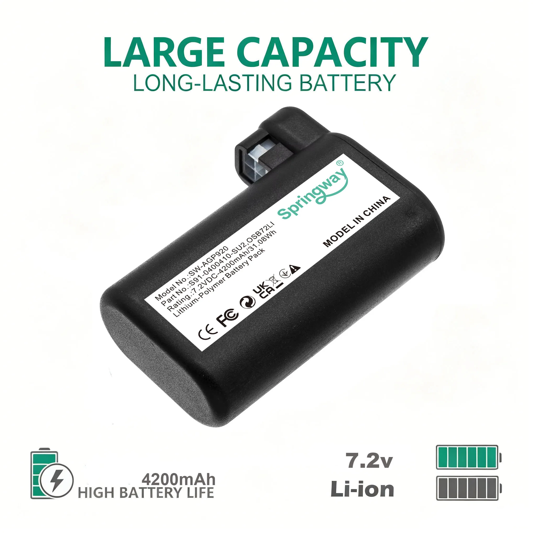 Vacuum Cleaner Battery 4200mAh OSBP72LI25 for Electrolux ERV7210TG,ERV7200DB,ERV5100IW,ERV5210TG,PI91-5SGM,PI92-4STN