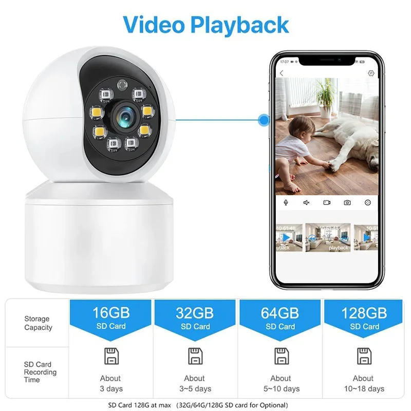 5MP Indoor Security Camera - 360° Panoramic View 500W HD Night Vision  Wireless Remote Monitoring for Home eCommerce