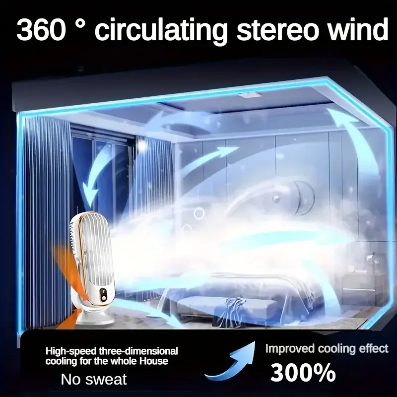 مروحة USB محمولة مع بطارية كبيرة ومحرك مزدوج ومبرد هواء 5 سرعات، 720 °   تبريد قابل للتعديل للمكتب والسفر والتخييم والخارج