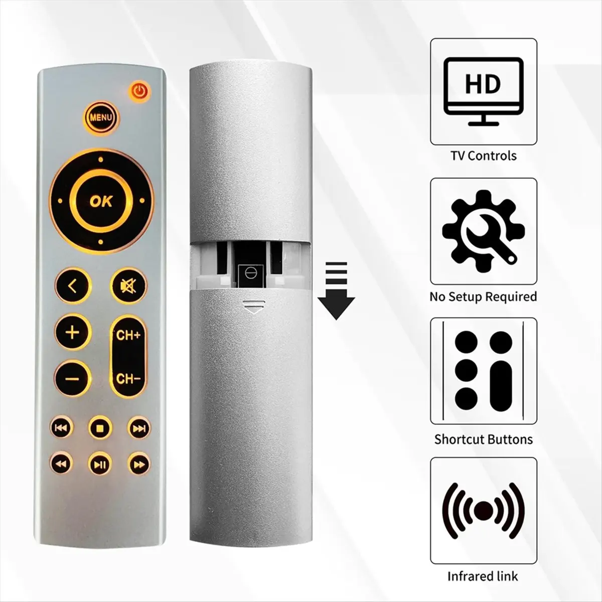 Latest Model Universal Backlit Remote Replacement for 4K/ 2 3 4/ HD A2843 A2737 A2169 A1842 A1625, No Voice Function