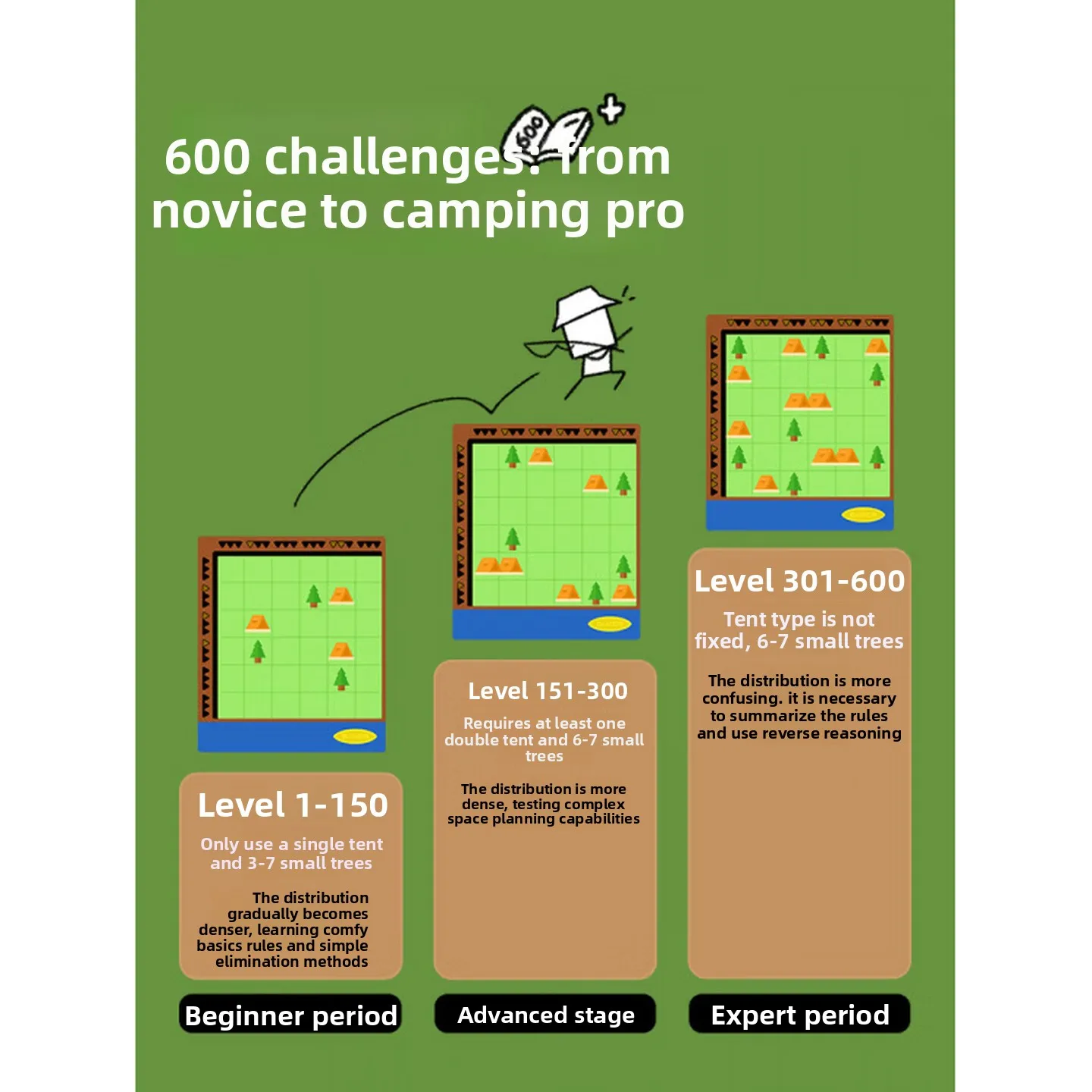 GiiKER Camping Smart Electronic Puzzle Game Logical Brain Teaser STEM Educational Strategy Desktop Toy for Children & Adults