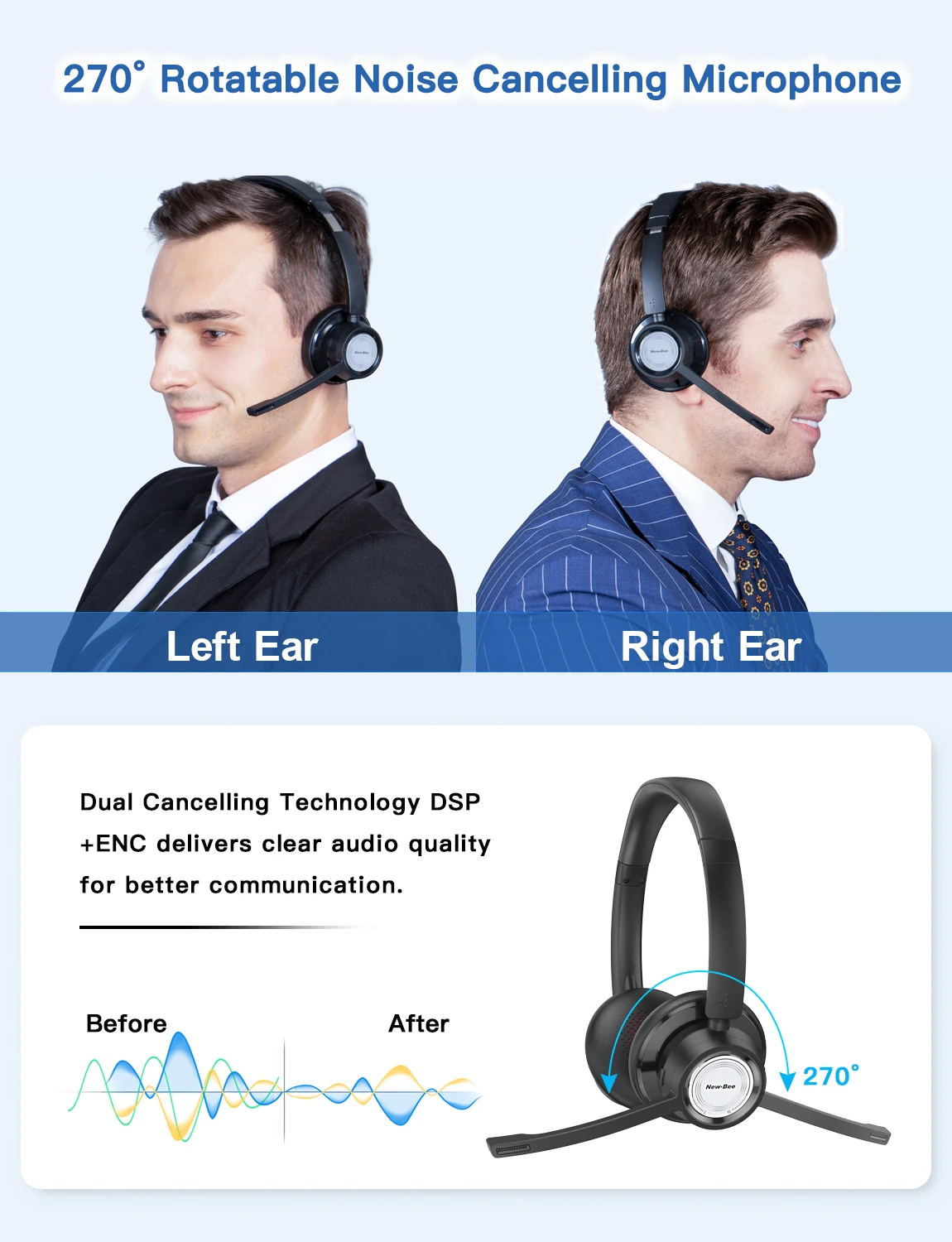 New Bee BH58 Bluetooth Wireless Headphones V5.0 Headset 25 Hrs Play Time with Mic Office Study Foldable Headphones Earphones