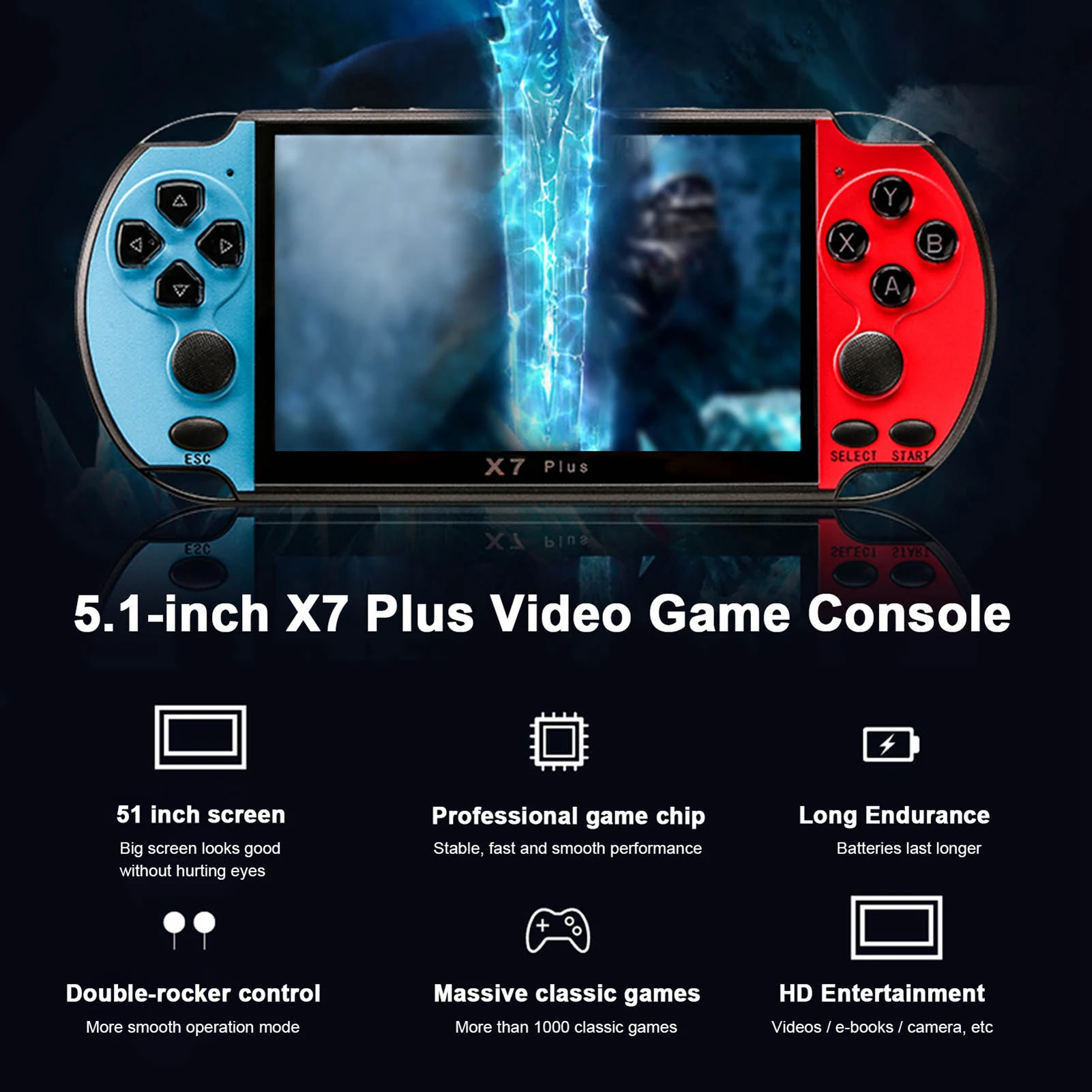 Double Rocker 5.1in Handheld G - Gaming Console X7 recension och pris