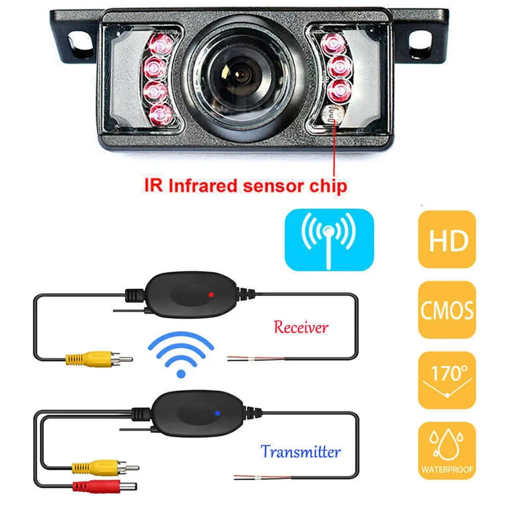 

2.4G Wireless Transmitter/Receiver + Car Rear View Reverse Back up Camera Kits