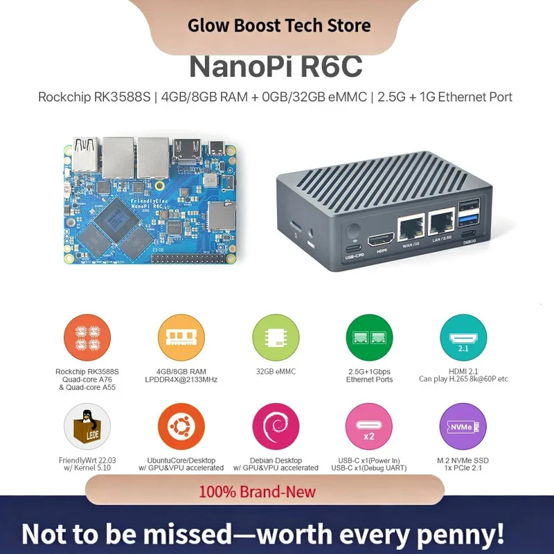 Glow Open+Pi R6C LTS & Combo, 4/8G RAM & 32G eMMC Rockchip RK3588S GPU&VPU Quad-A76 & A55 bis zu 2,4 GHz & 1,8 GHz,