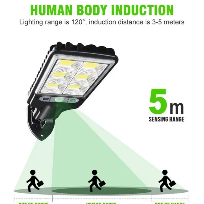 A20F-Outdoor Solar LED Light 108 Leds Human Body Infrared Light Waterproof Energy Saving For Garden, Yard, Pathway