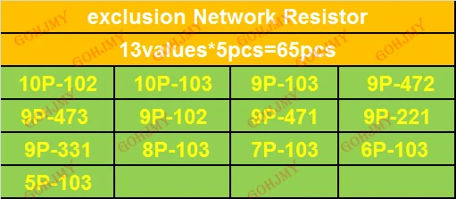 13Value*5pcs Assortment Set 65PCS/Set Resistor Network Array Kit 9A103 9A102 9A472 9A221 9A331 9A471 7A103 5A103 6A103 8A103