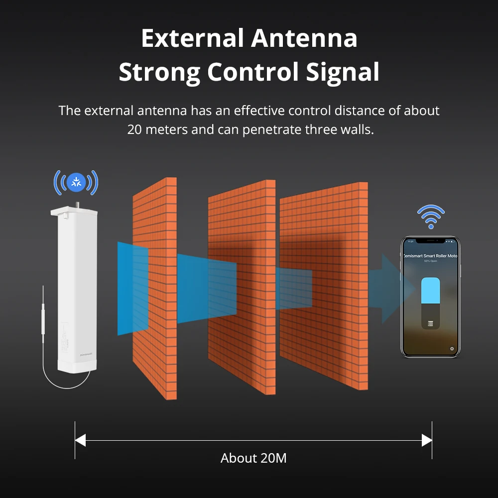 Zemismart Matter Over WiFi Smart Slide Curtain Motor Automatic System with Antenna Support Google Home Smartthings Homekit Alexa