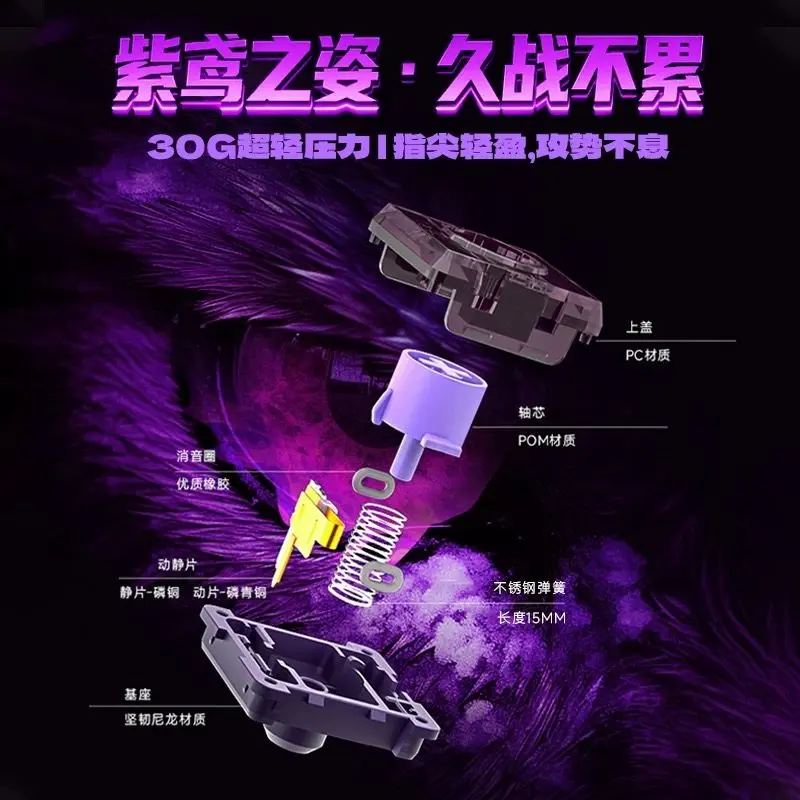 Kailh Purple Iris Silent Switch Purple Iris mini Low Profile Switches Fast Actuation Silent Switches HITBOX Keyboards Switch - view 3