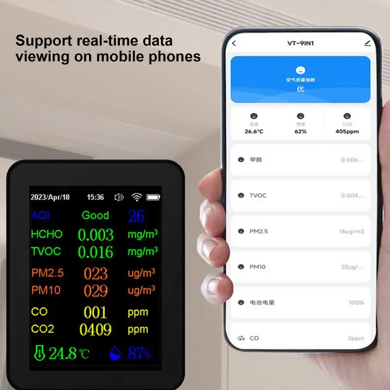 Detector de qualidade do ar interno, instrumento de alarme de qualidade do ar montado na parede, testador de qualidade do ar para estádio, academia, quarto, carro e trabalho