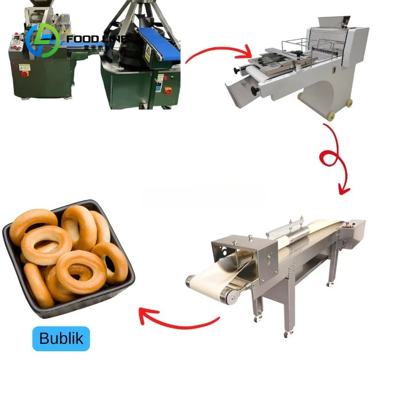 

Customized Donut Bagel Production Line Fully Automatic Bublik Sushki Pretzel Brezen Taralli Making Machine