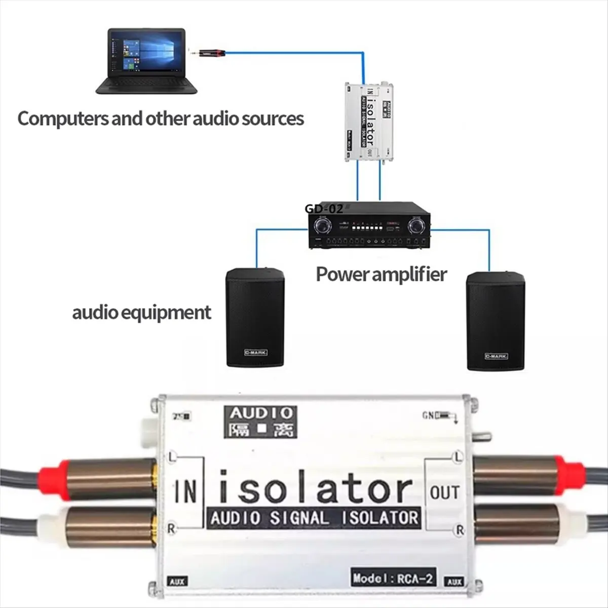 L73A NEW Audio Looping Isolator 3.5 Audio Isolator Current Sound Canceller Bottom Noise Reduction Common Ground Pass Filter