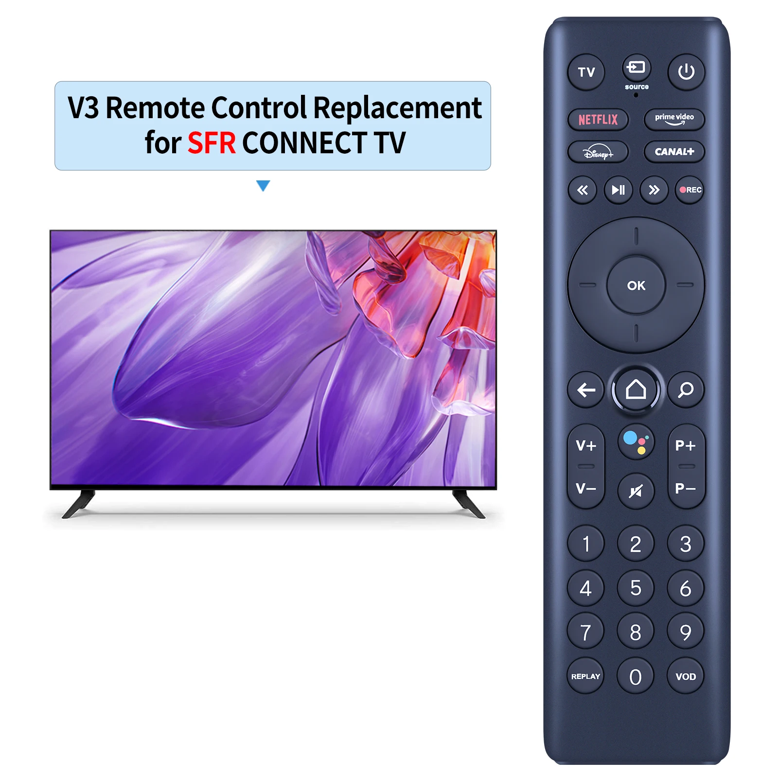 Imagem -02 - Controle Remoto para Sfr Connect tv v3 Novo