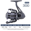 Metis 3000
