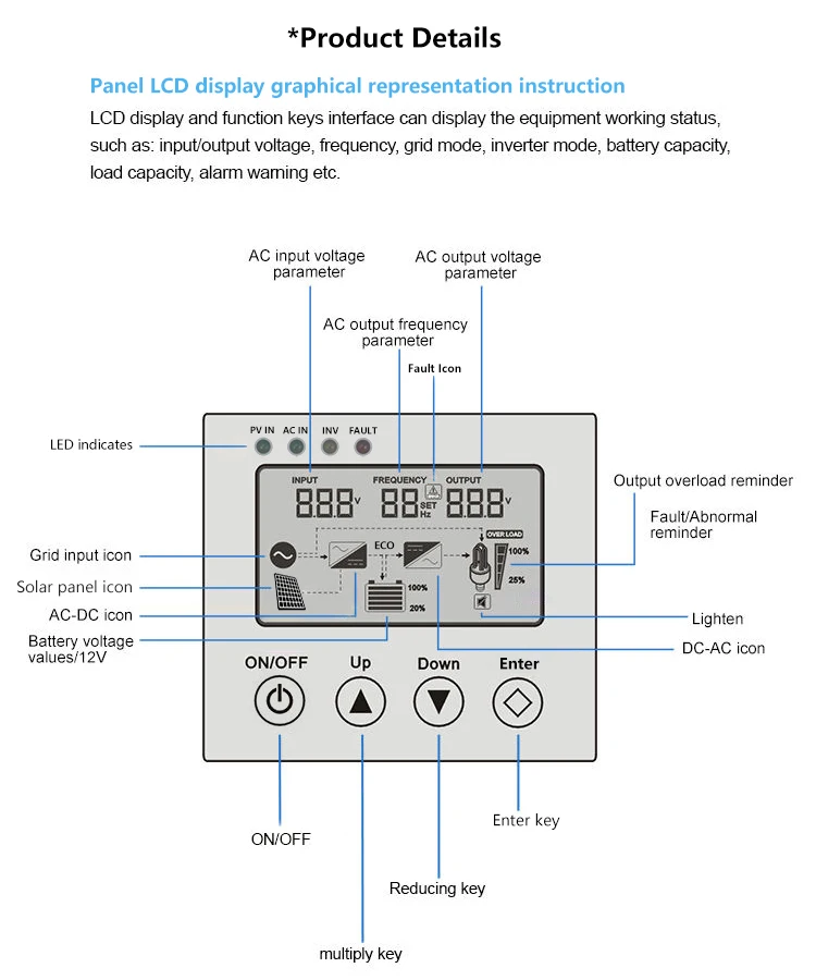 Low Frequency 2KW 3KW 4KW 6KW 7KW Pure Sine Wave for EI/Toroidal Home Power 5000 Watt Solar Inverter With MPPT