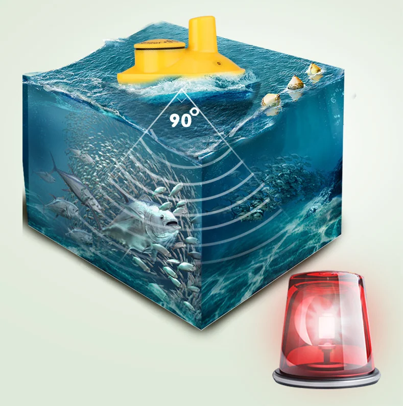Buscador de Peces Inalámbrico, - Fishing Depth Finder reseña y precio