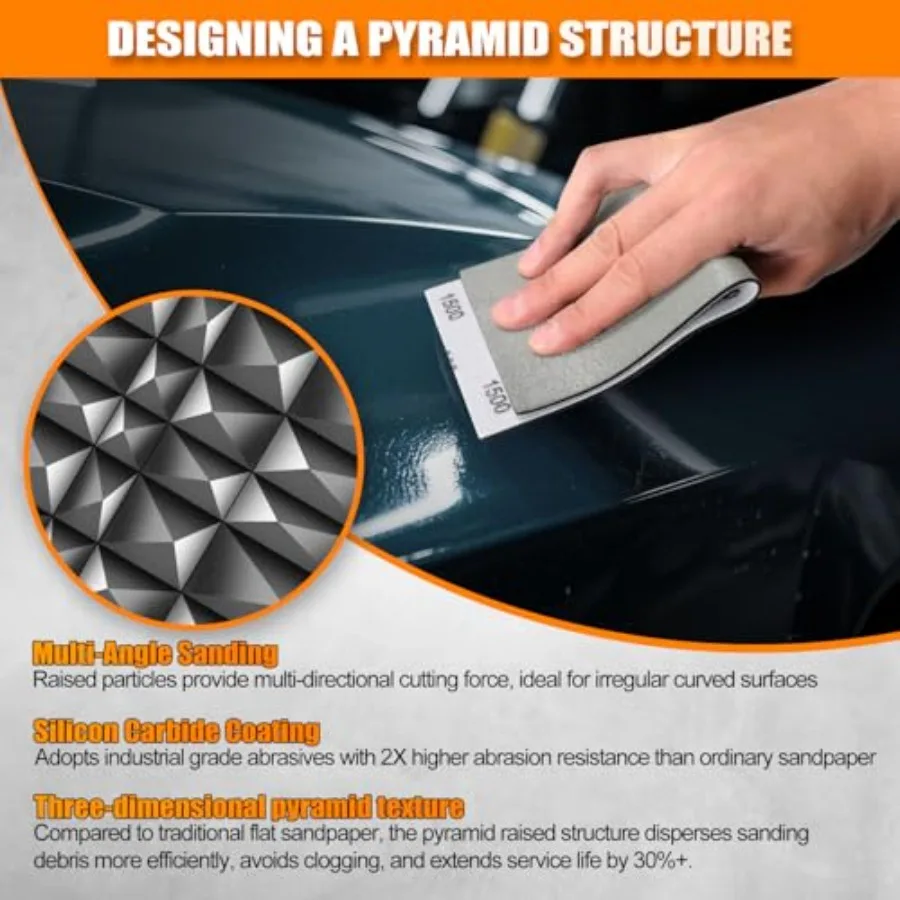 Pyramid Structure Car Sandpaper Set: 3.6