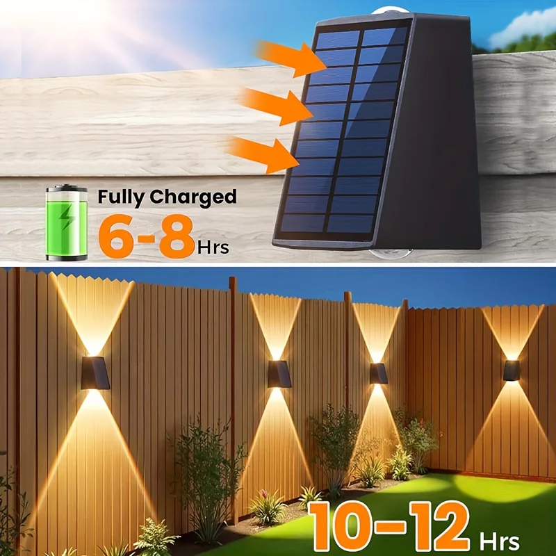 Solar Outdoor Wall Light Waterproof LED Solar Sconce Lights with Light Sensor for Patios Garages Durable and Energy-Saving