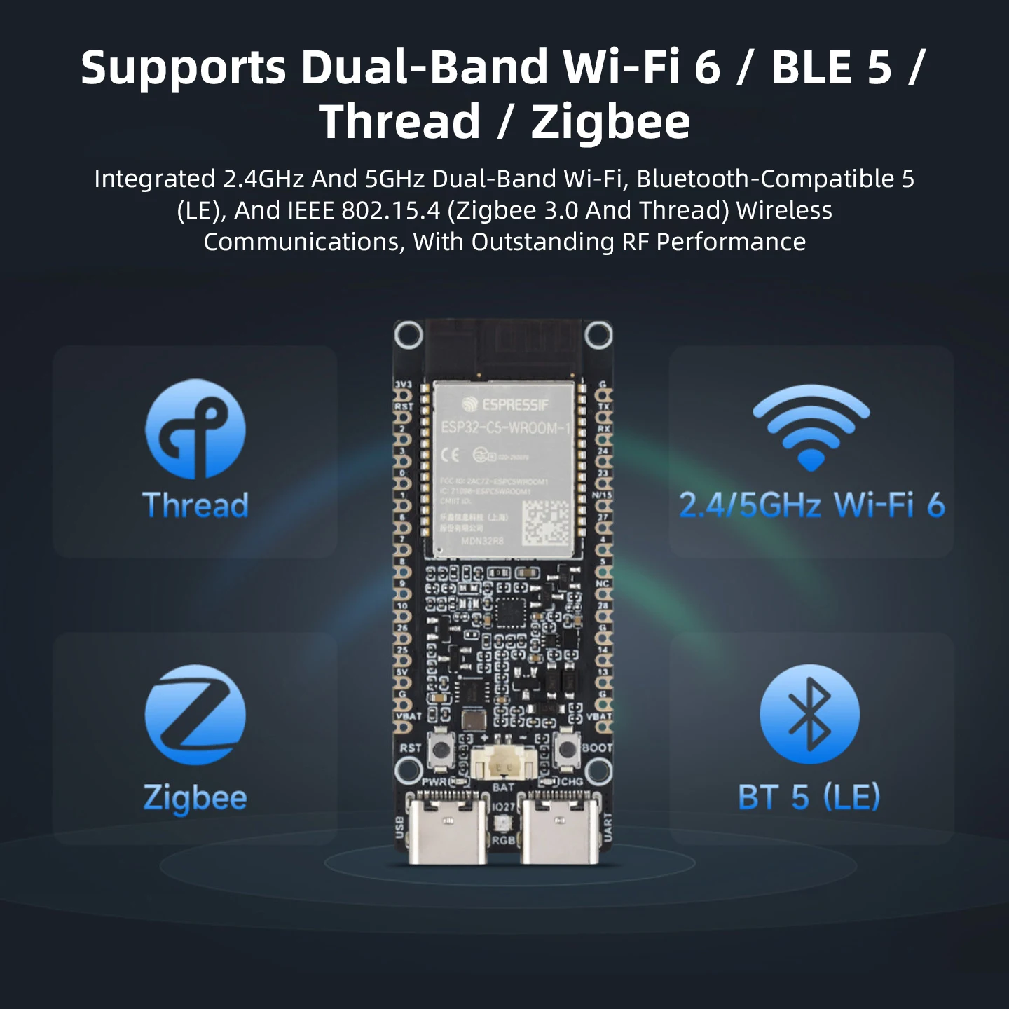 Waveshare ESP32-C5 Dual-Band Wi-Fi 6 Development Board RISC-V MCU  16 / 32MB Flash 8MB PSRAM ESP32-C5-WROOM-1 Series Module