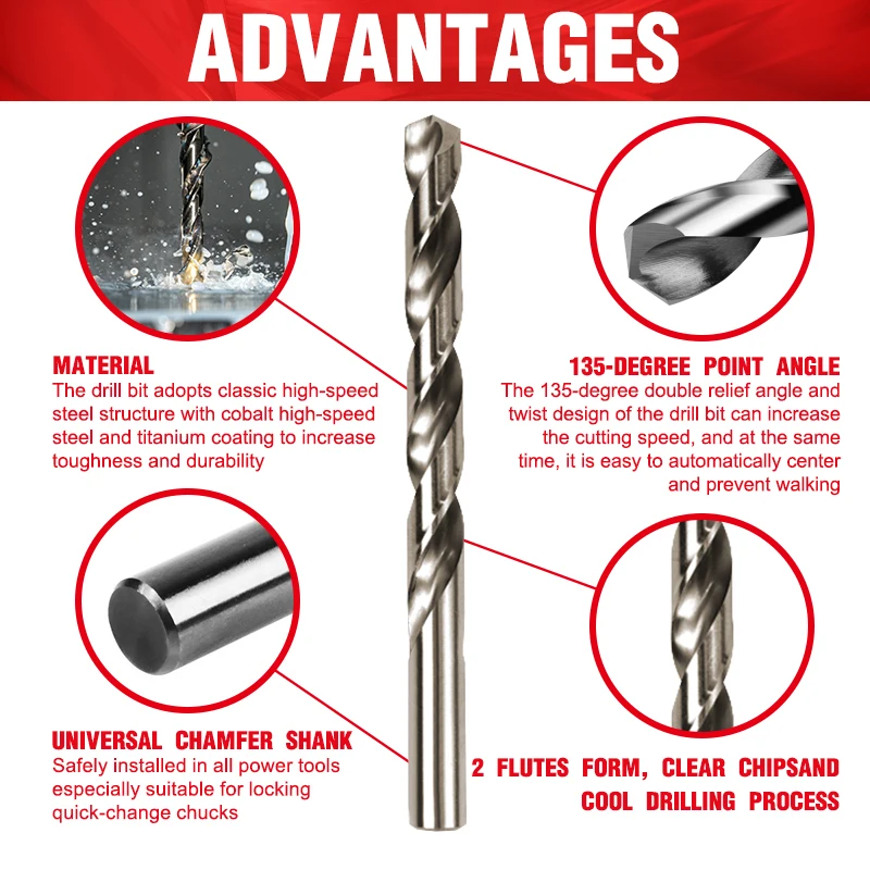 SONGQI Premium Metric & Imperial Jobber Length Drill Bits Set, Precision Ground High-Speed Steel Twist Drills