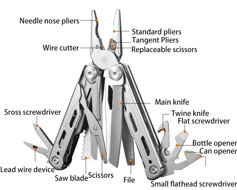 Multifunctional Camping Pliers Cutter Screwdriver Tool Outdoor Military Tactical Survival Multitool Pocket Knife Folding Clamp