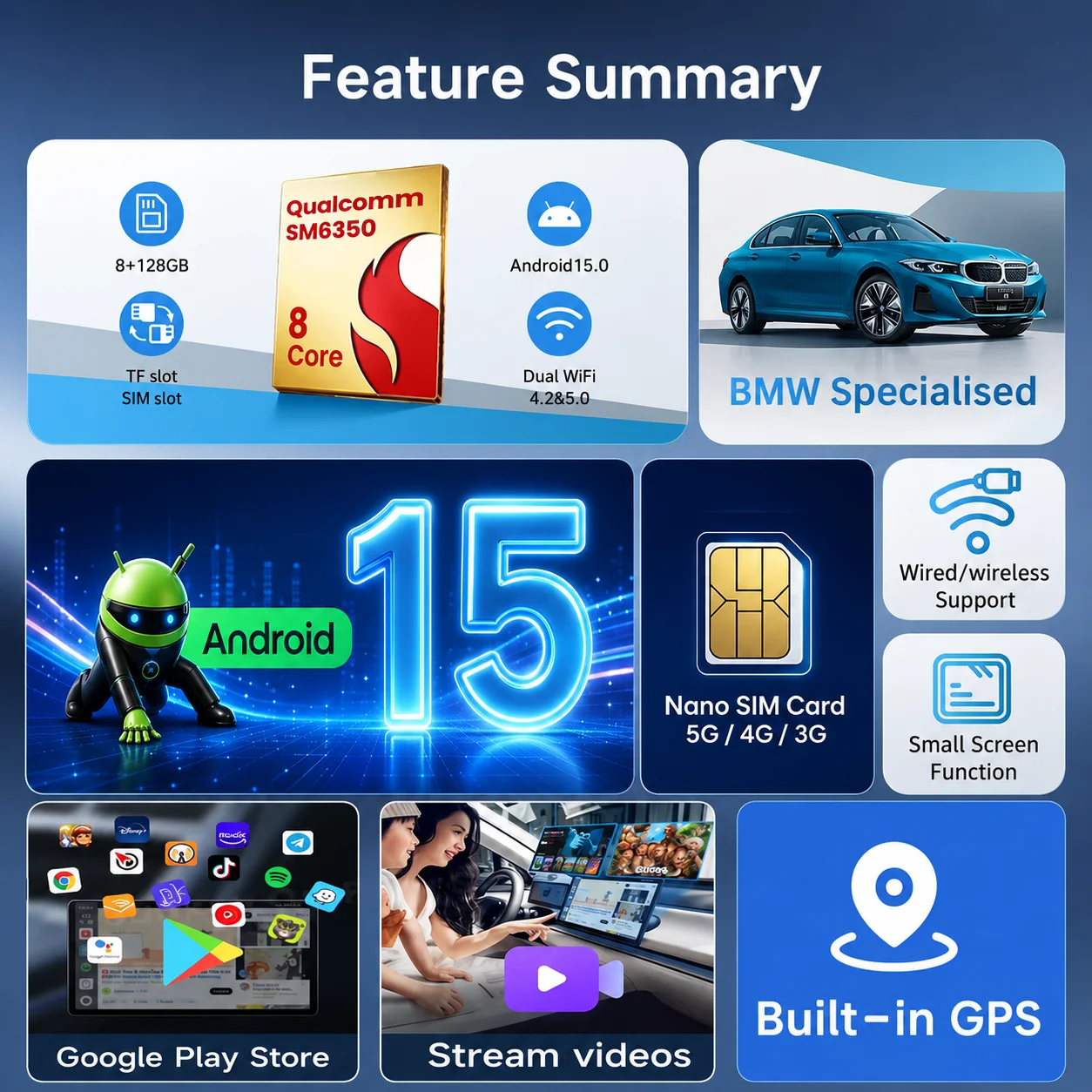 PLAYAIBOX CarPlay Tv Box Android 15 Ultra CarPlay Ai Box Android Auto Wireless Adapter GPS QCM6350 5G LTE For Youtube Netflix view 3