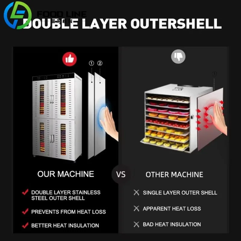 80 Layers Large Capacity Digital Control Stainless Steel Food Drying Machine Dehydrator Industrial Fruit