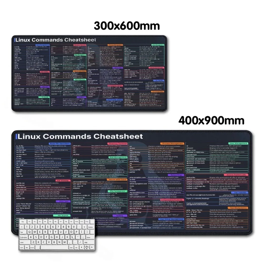 CIFBUY Linux Commands Mouse Pad Large Desk Mat Keyboard Shortcuts for Ubuntu Arch Debian Unix Programmer Soft Office Carpet