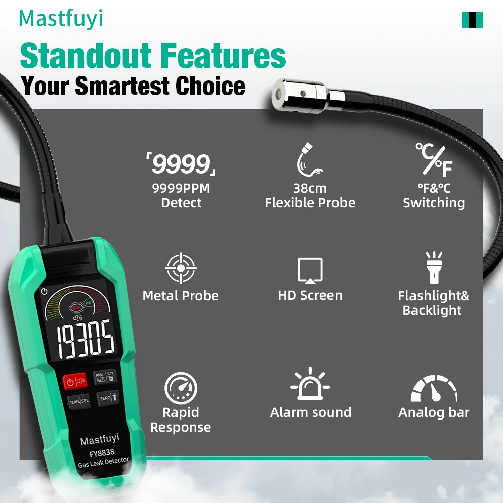 MASTFUYI Digital Gas Leak Detector Meter, 9999PPM Multi-Gas Sniffer for Natural Gas, LPG, Methane Propane with Sound Light Alarm