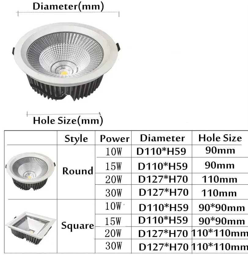 Embedded IP65 Waterproof Downlight 10W 15W 20W AC 90-260V COB Recessed Anti Fog Bathroom Kitchen Sauna Hotel Use LED Downlight