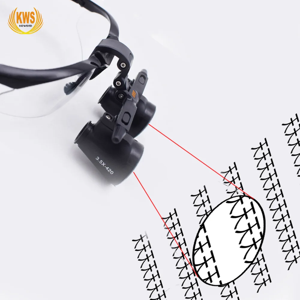 Dental magnifying glass surgery medical headlamp head wear oral examination cosmetic surgical examination lighting medical