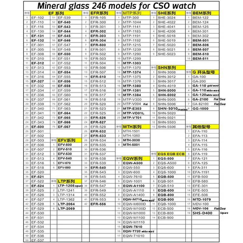 Cristal de relógio mineral para ga110 GA-2100 EF-500 521 540 EFR-500 EFR-532 MDV-106 relógio plano de vidro peças de reposição para reparo