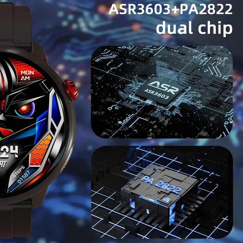 LOKMAT SKY GT Smart Watch Men SIM Card Call Round Amoled Screen HD Video Clock SOS GPS Reloj Women Heart Rate Fitness Tracker