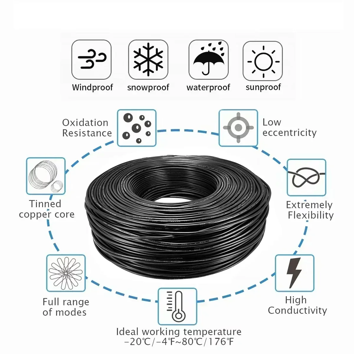 5 الأساسية كابل مغلف 28 26 24 22 20 18AWG 5/10/20/30/50/100 متر PVC الأسلاك الكهربائية النحاسية المعلبة لمكبر الصوت مصباح ليد السيارات