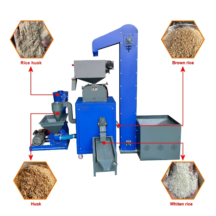 

Backbone Multifunctional Rice Processing Machine Brown Rice Whiten Rice Milling Machine