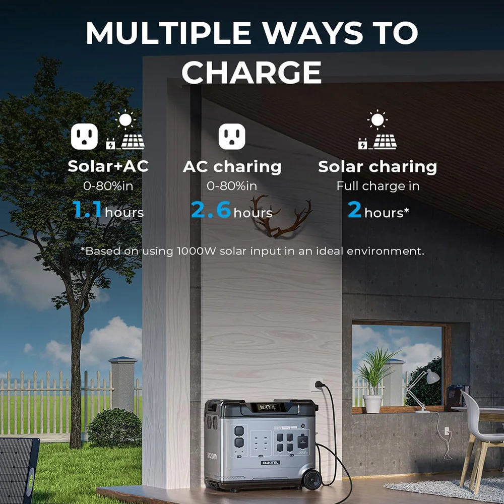 Product-3, EV Car Portable Power Backup – P5000 Pro Portable Power Station, 5120Wh Seb0398847c88472fa7f590262e0378a4p