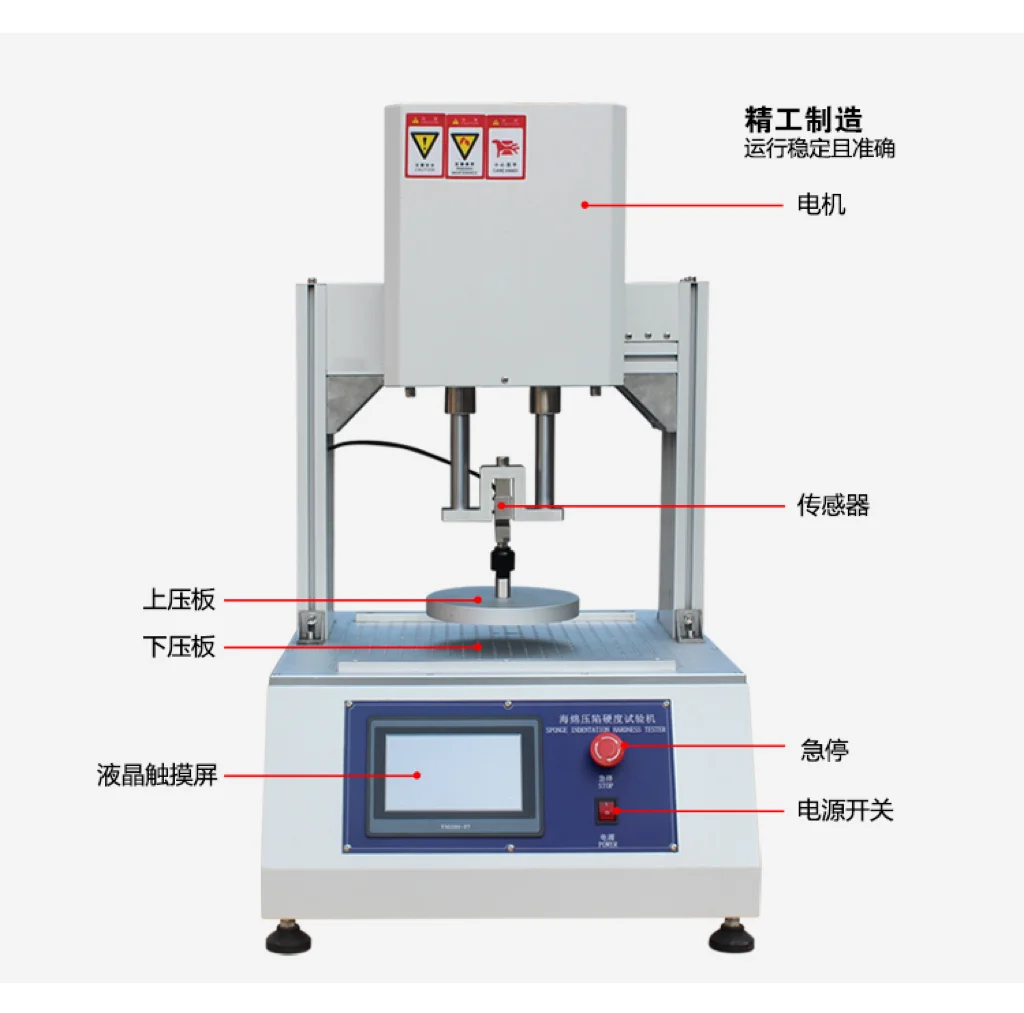 Sponge indentation hardness tester