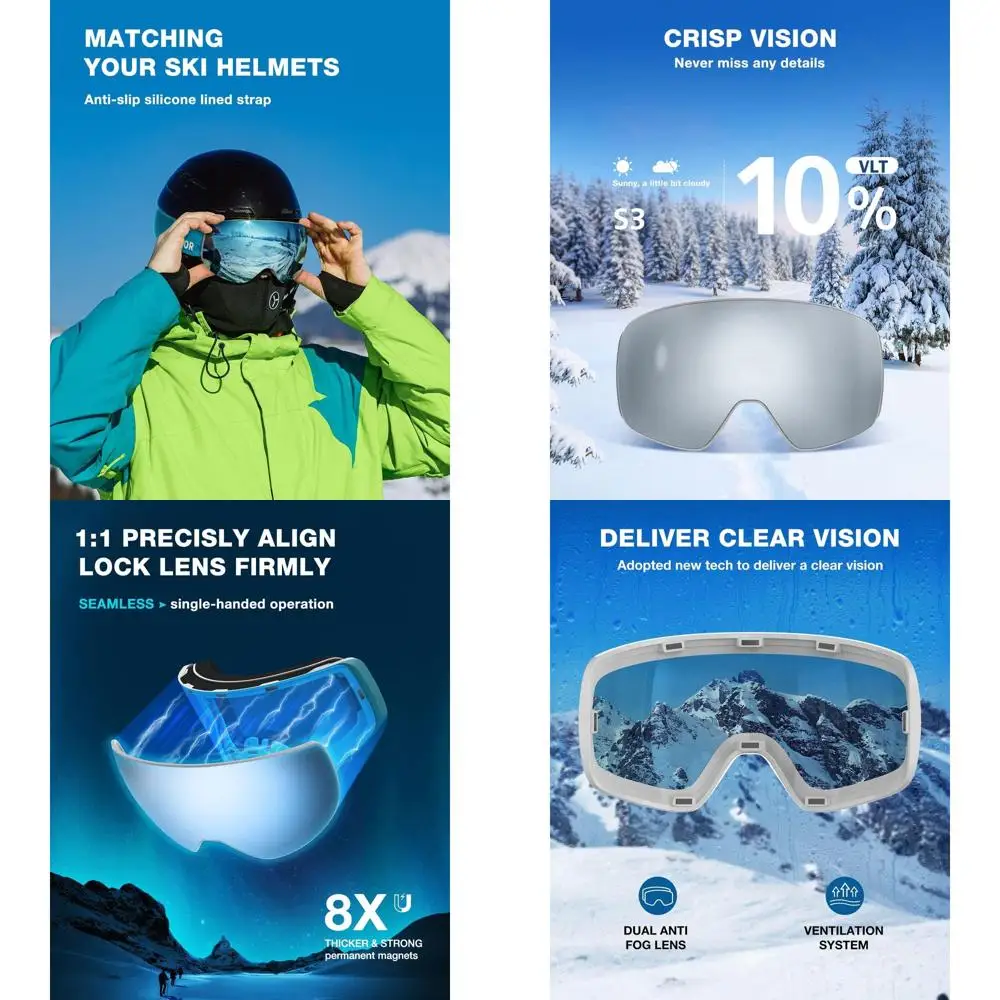 

Ski Goggles with 100% OTG Compatibility, Detachable Lens for Men and Women