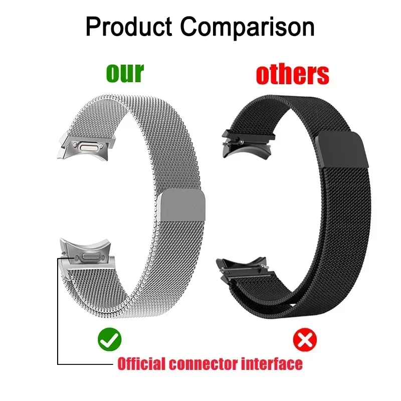 Quick Fit Milanese Band for Samsung Galaxy Watch 7 6 5 4 40mm 44mm 6/4 Classic 42 46mm 43 47mm 5Pro 45mm No Gaps Magnetic Strap